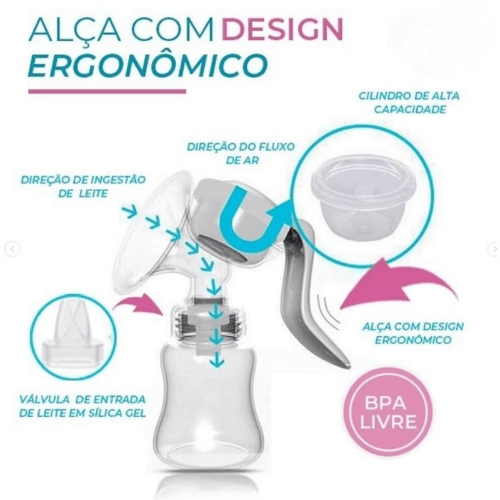 Bomba de Leite Manual – Extração Suave e Confortável