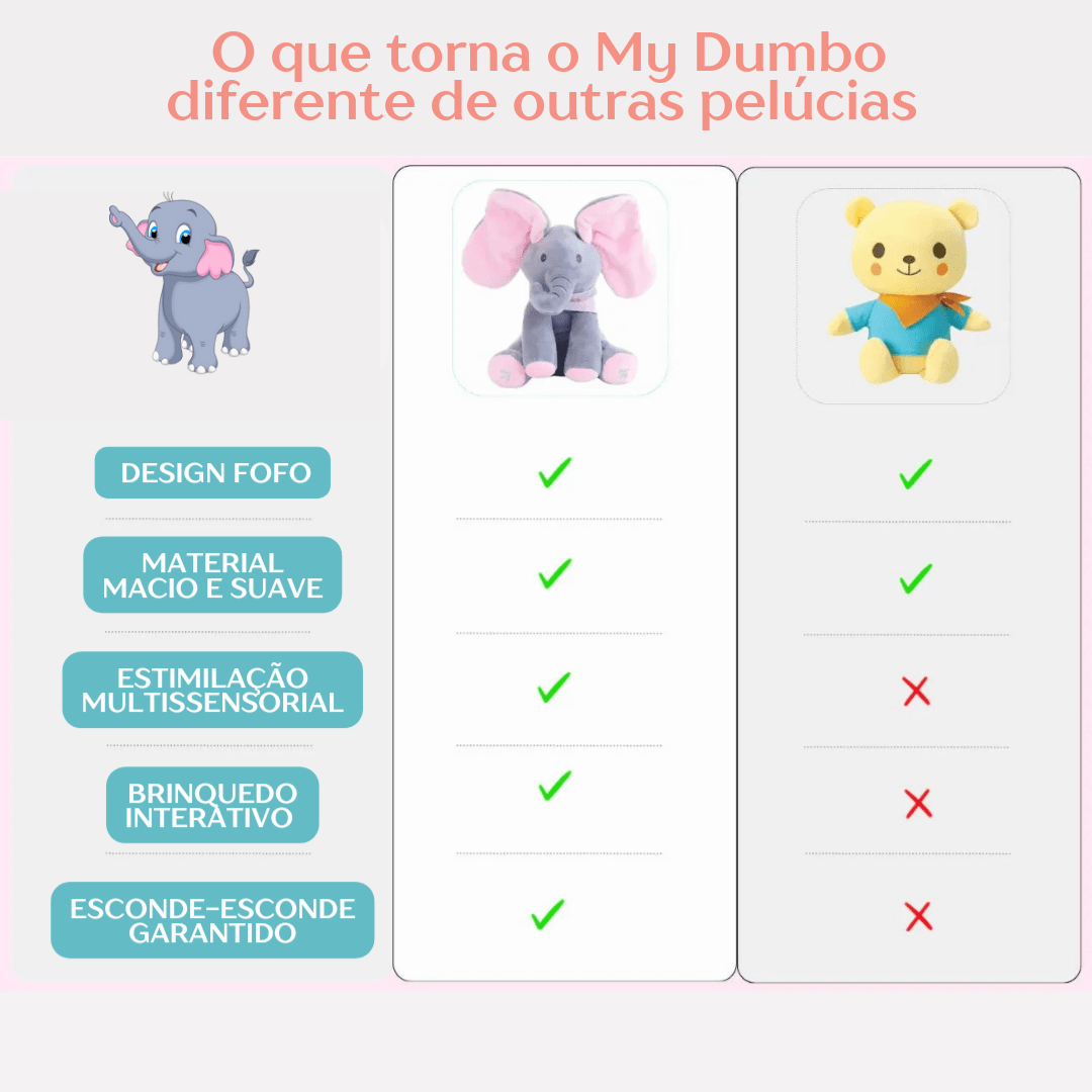 MY DUMBO - O Elefantinho Encantado que Mexe as Orelhas e Canta