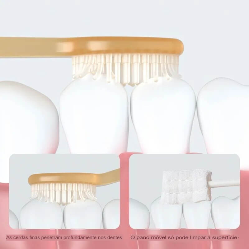 SorriBaby - Conjunto de Escovas de Silicone para Bebês