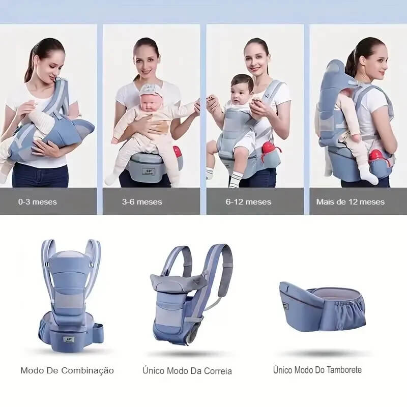 Canguru ErgoConfort: Conforto e Praticidade para Você e Seu Bebê