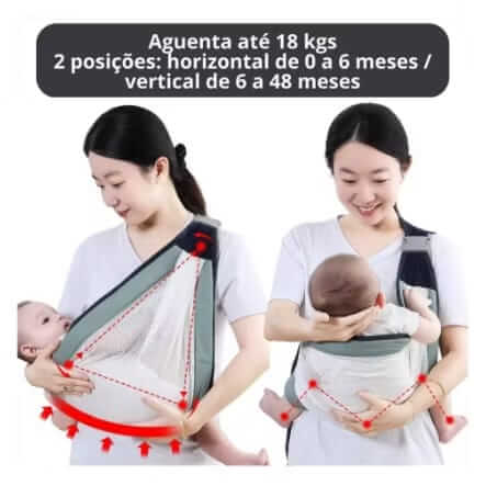 Canguru Bebê Sling • Conforto e Praticidade para Você e Seu Bebê