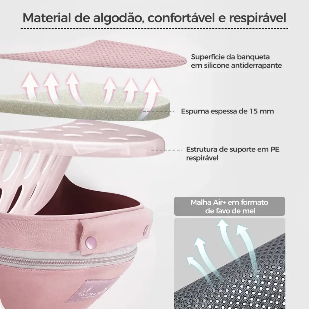 Canguru ErgoConfort: Conforto e Praticidade para Você e Seu Bebê