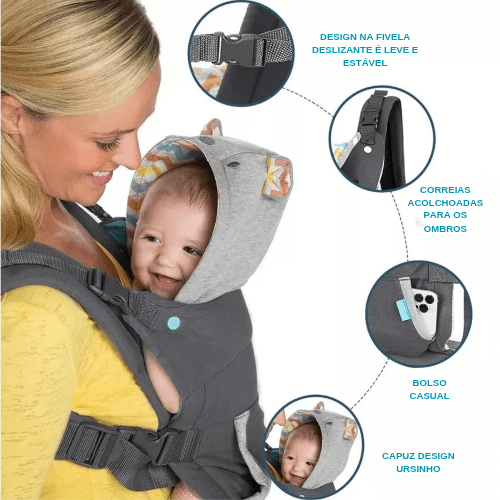 Canguru Ergonômico: O Abraço Seguro para Seu Bebê