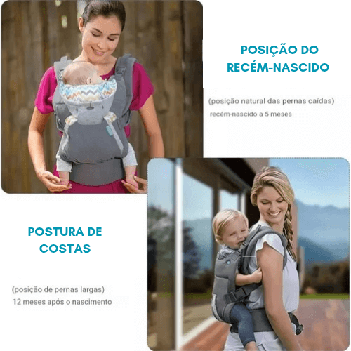 Canguru Ergonômico: O Abraço Seguro para Seu Bebê