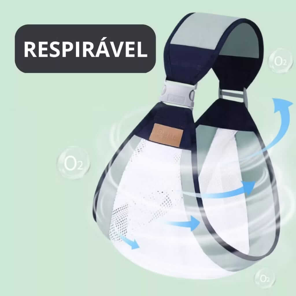 Canguru Bebê Sling • Conforto e Praticidade para Você e Seu Bebê