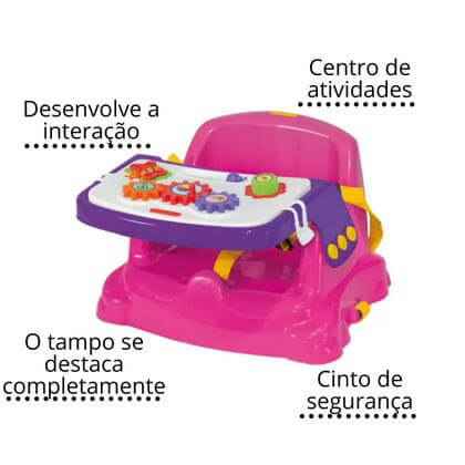 Cadeira BabyGrow – Segurança, Conforto e Desenvolvimento para Seu Bebê!